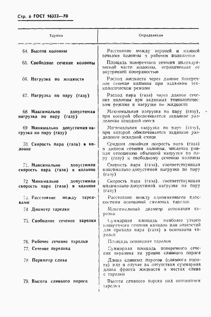 Страница 8 ГОСТ 16332-70