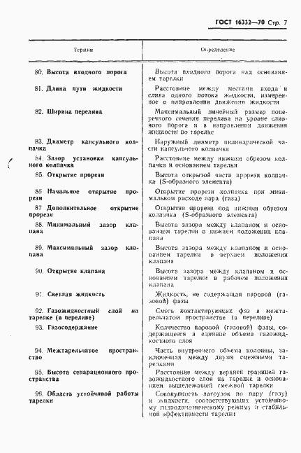 Страница 9 ГОСТ 16332-70