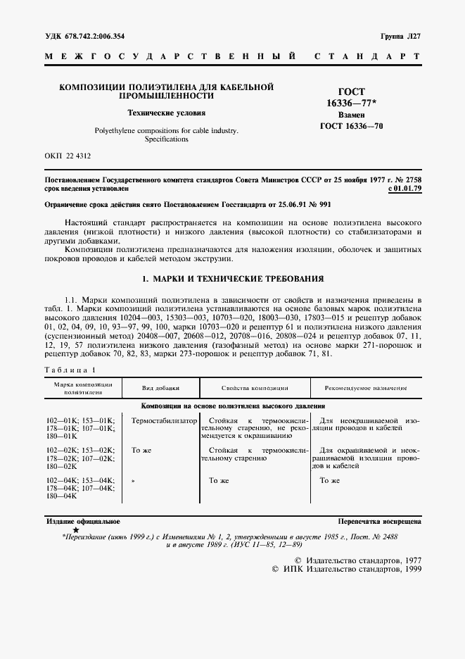 Страница 2 ГОСТ 16336-77