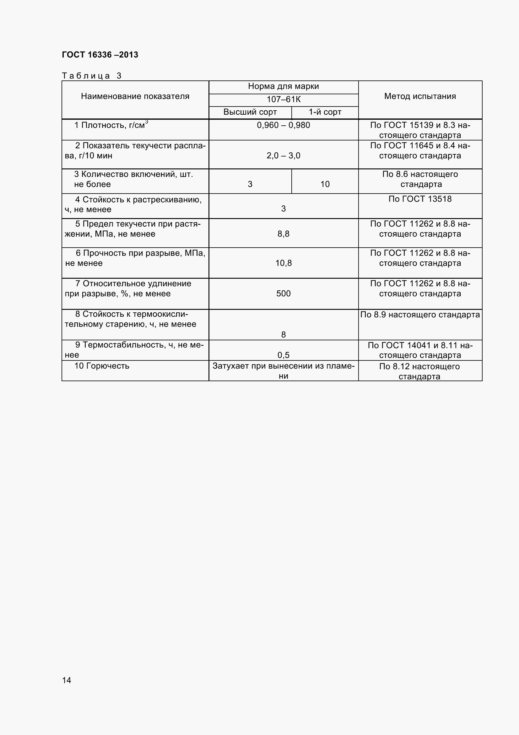 Страница 19 ГОСТ 16336-2013