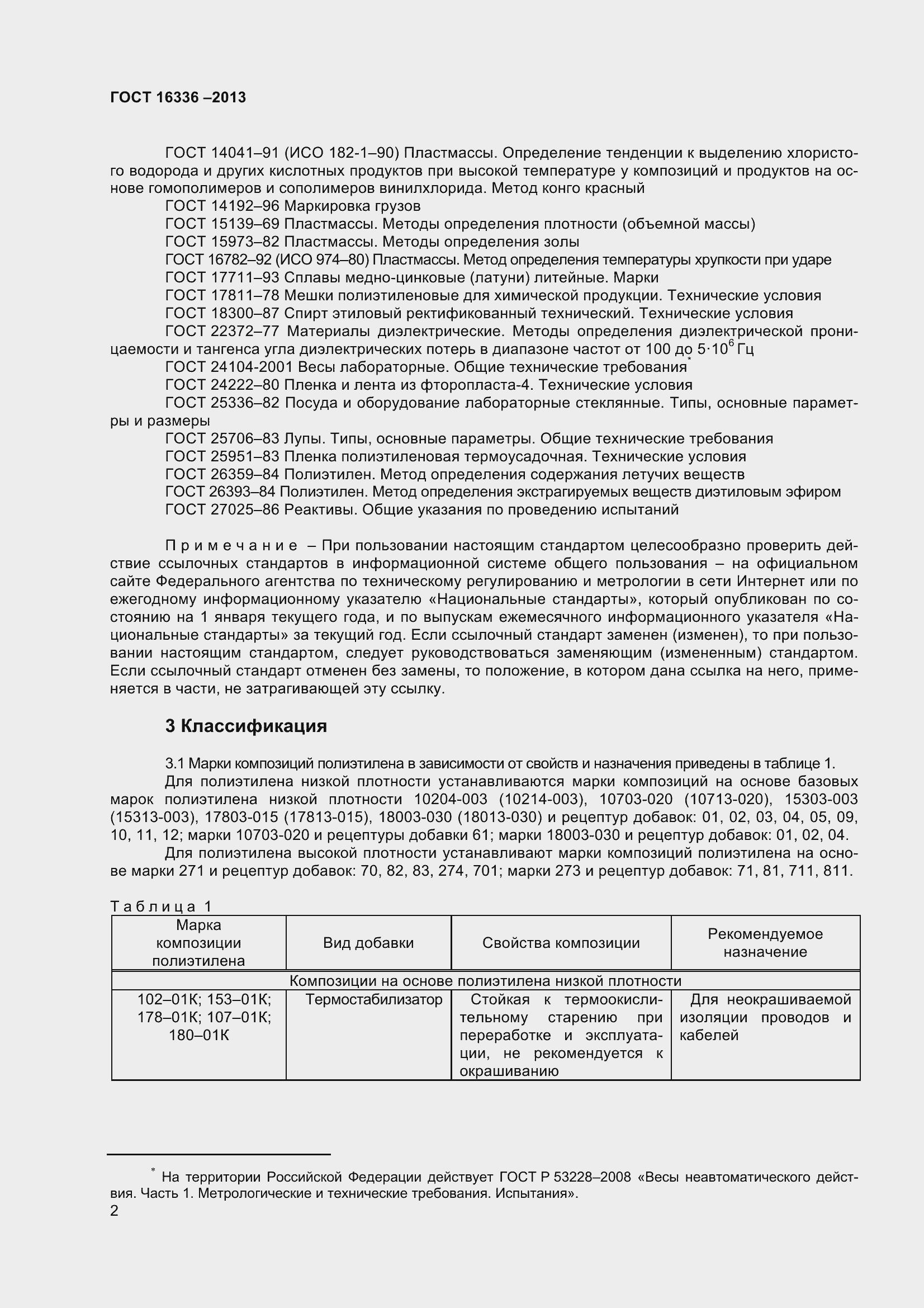 Страница 7 ГОСТ 16336-2013