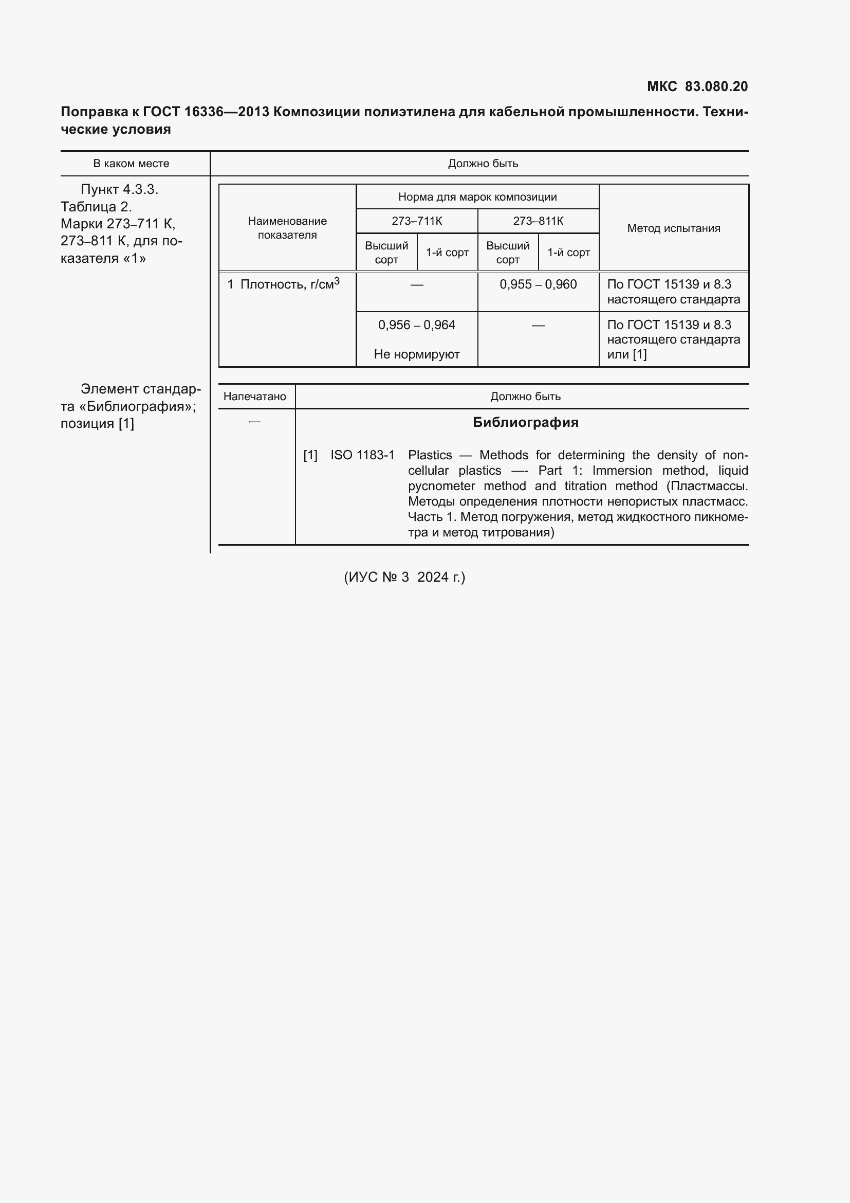Приложение №1