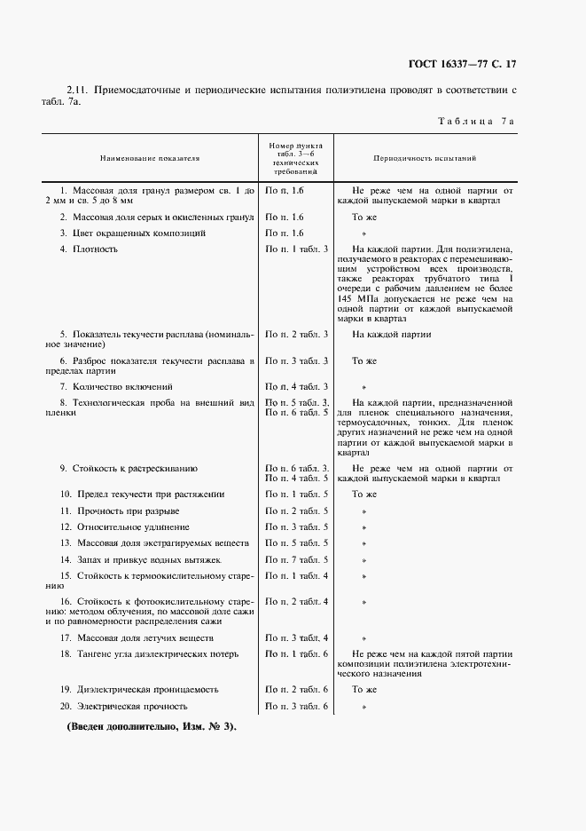 Страница 18 ГОСТ 16337-77