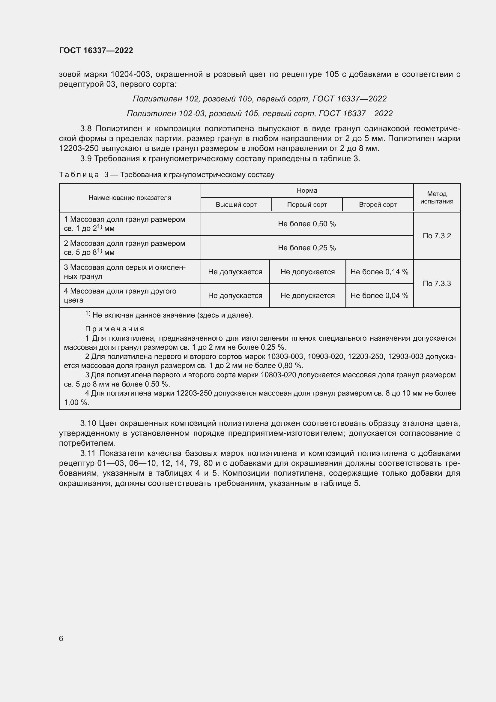 Страница 10 ГОСТ 16337-2022