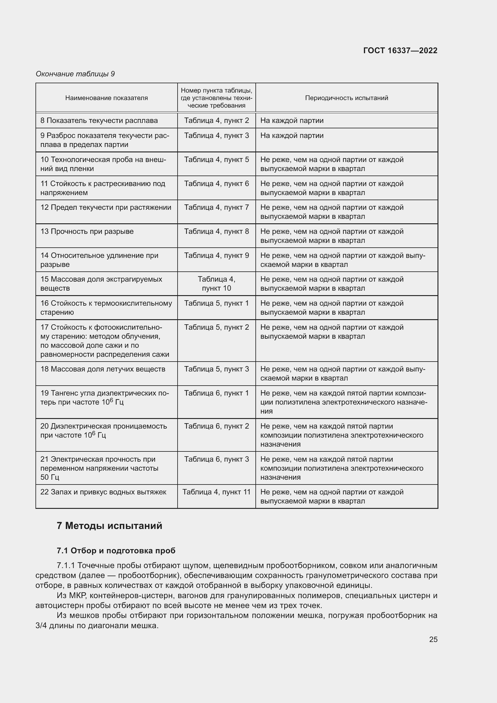 Страница 29 ГОСТ 16337-2022