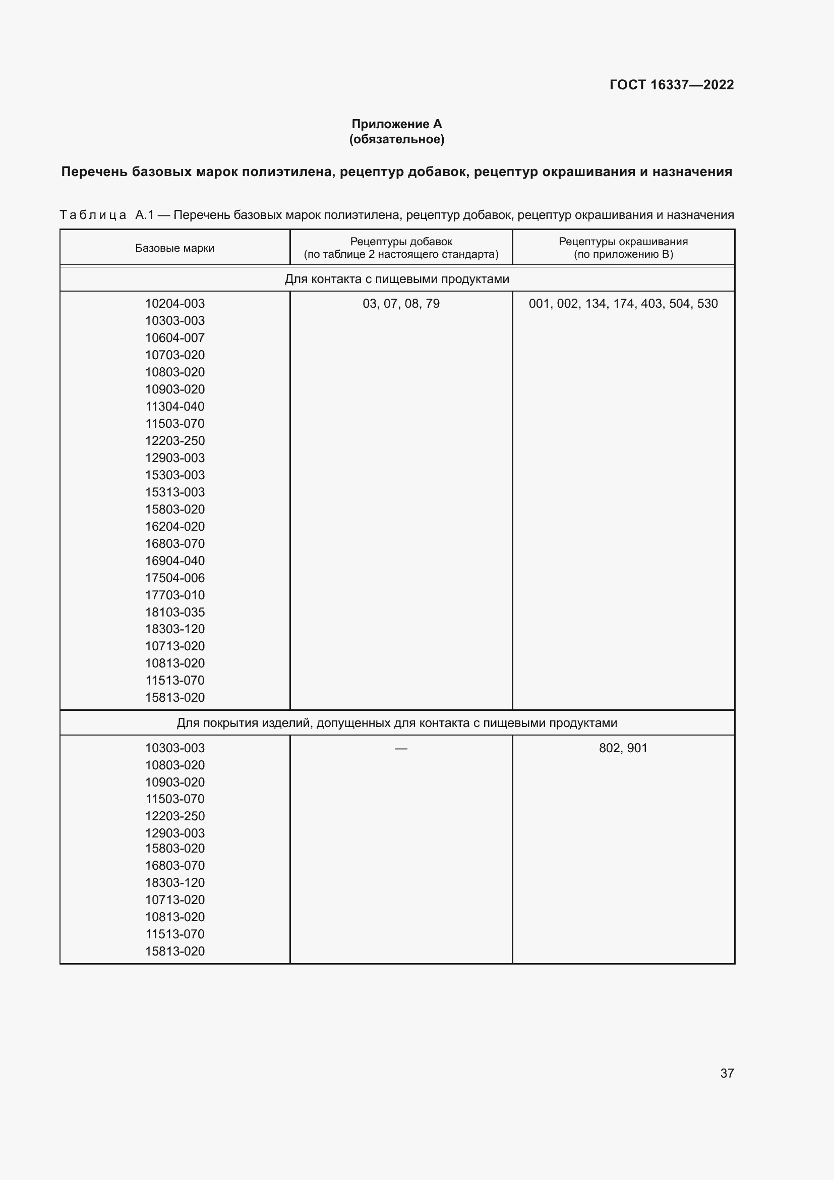 Страница 41 ГОСТ 16337-2022