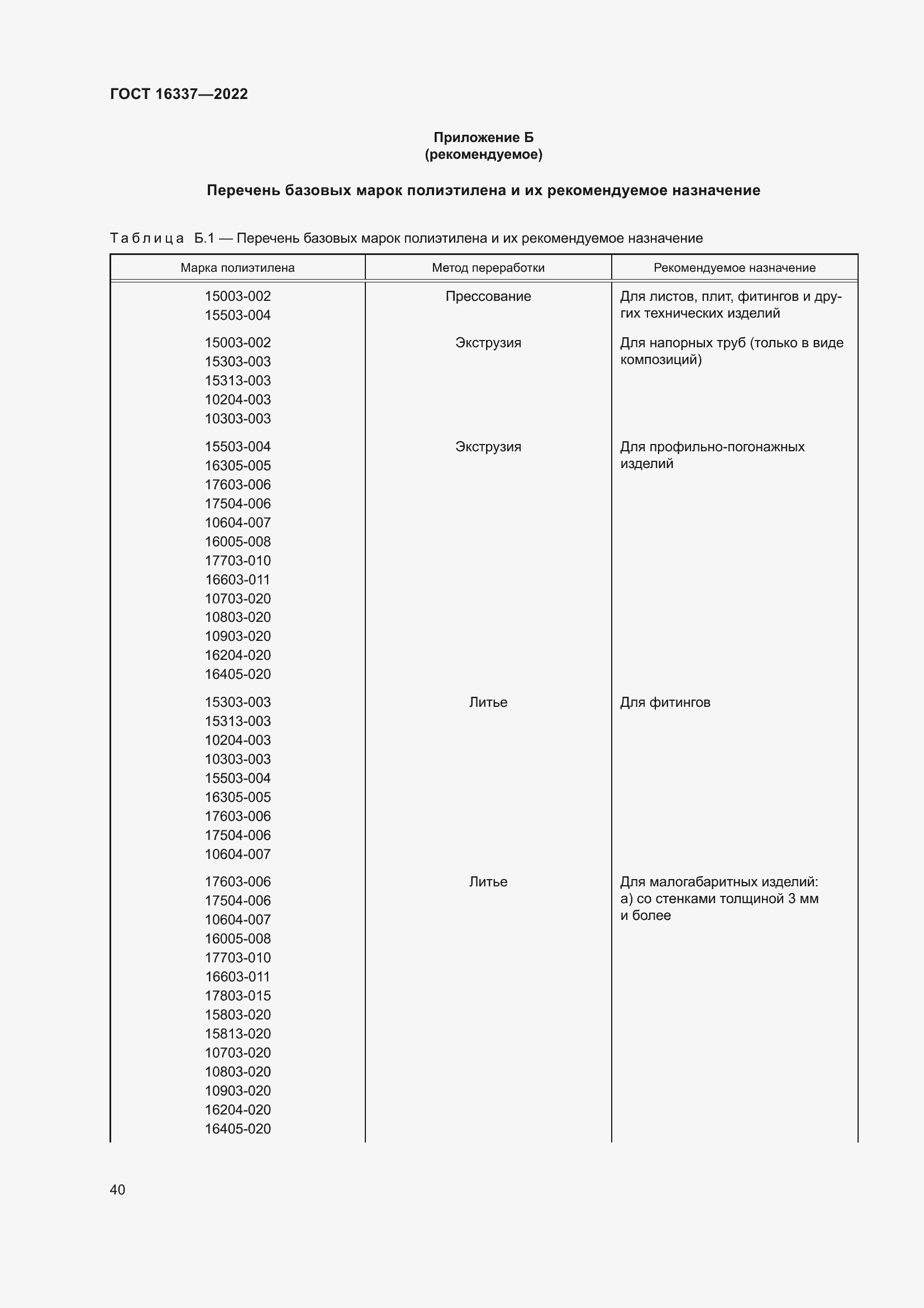 Страница 44 ГОСТ 16337-2022