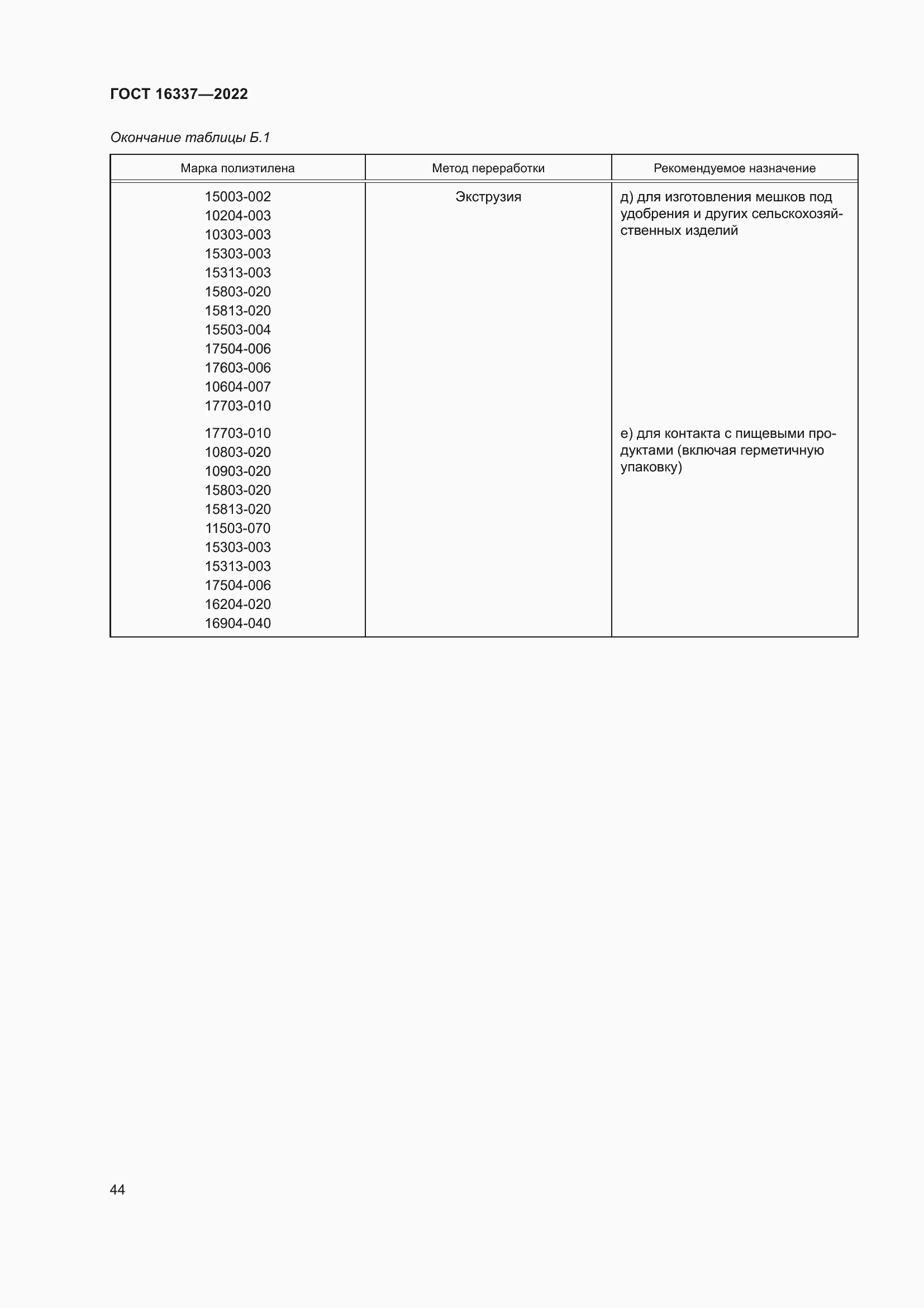 Страница 48 ГОСТ 16337-2022
