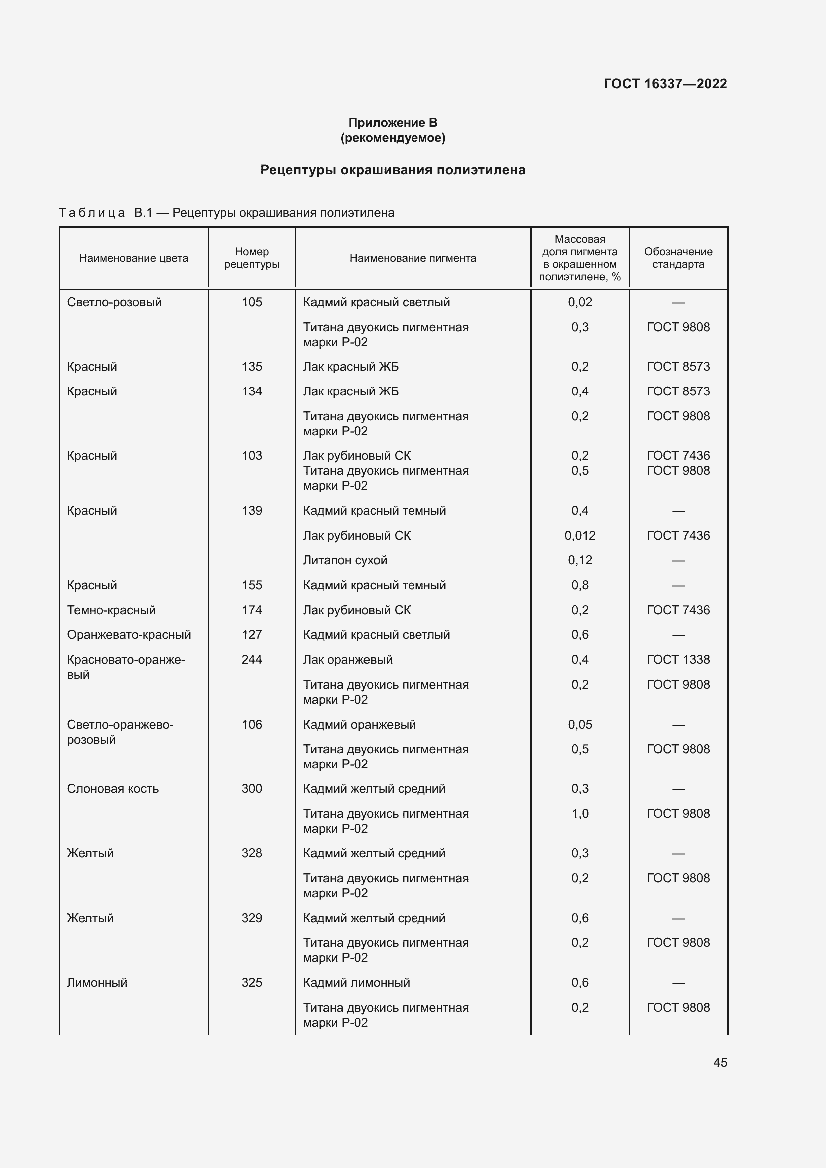 Страница 49 ГОСТ 16337-2022