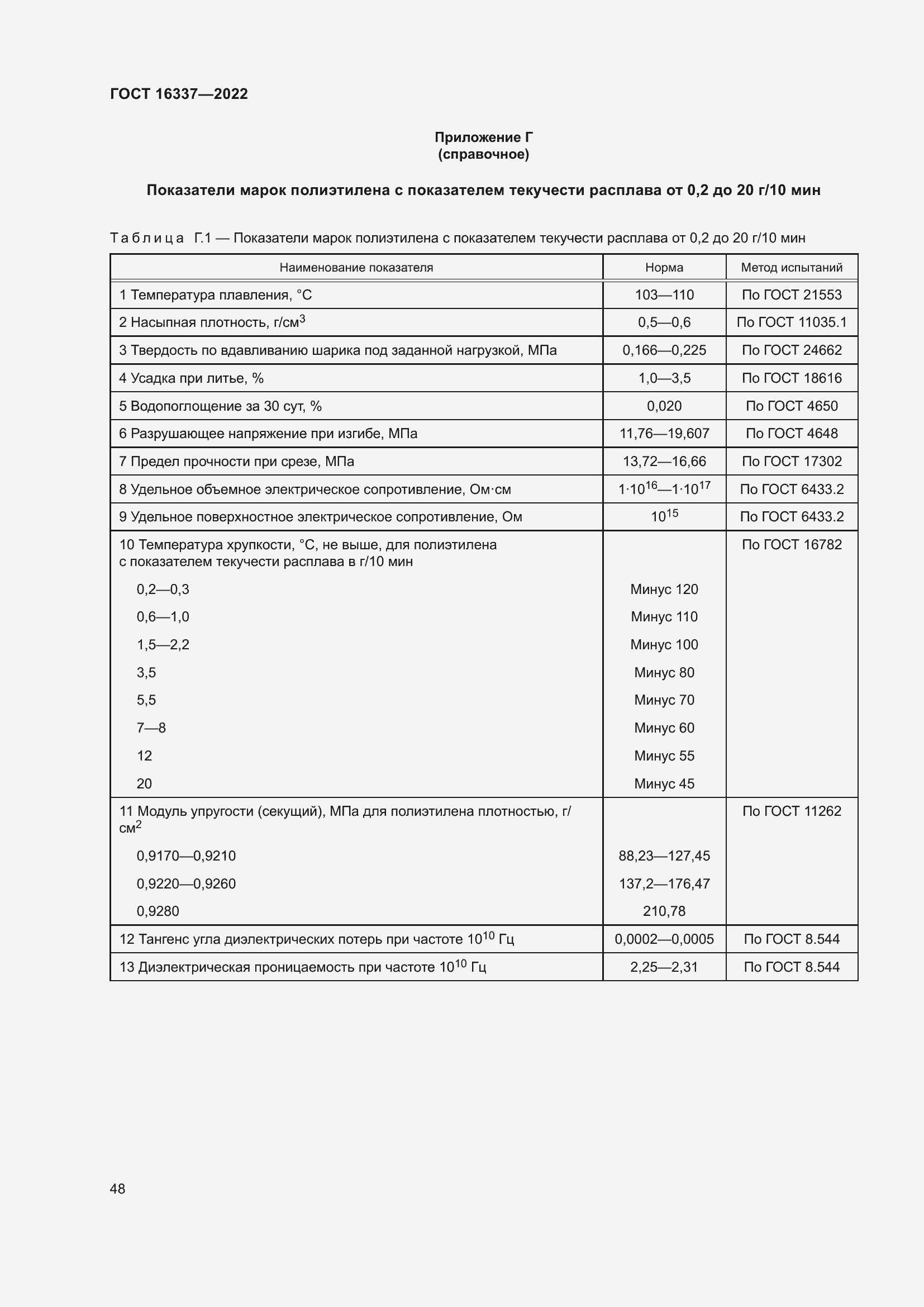 Страница 52 ГОСТ 16337-2022