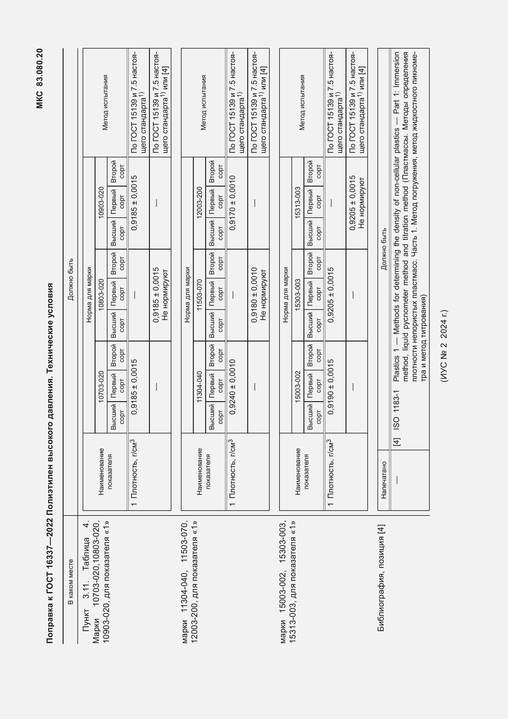 Приложение №2