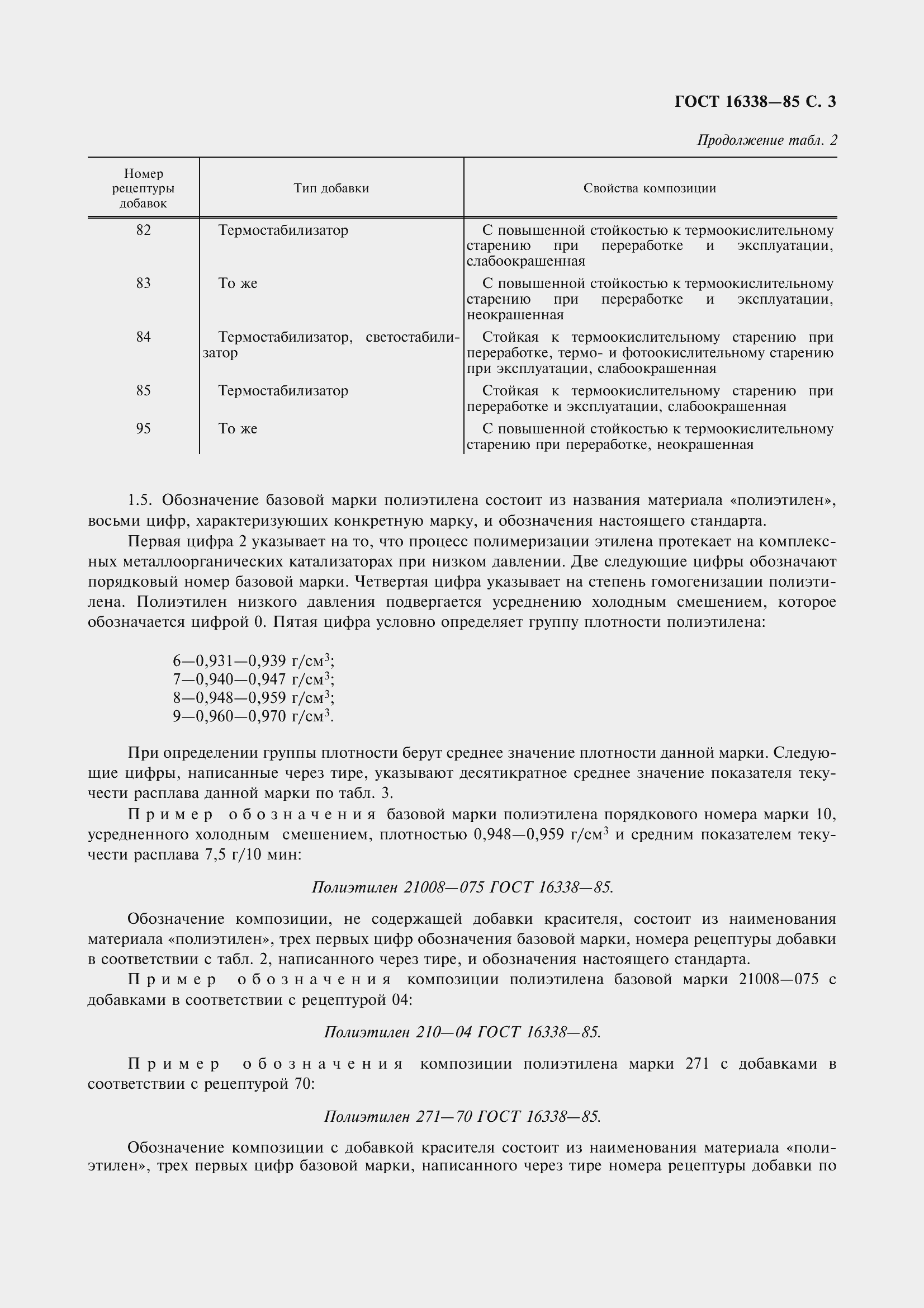 Страница 5 ГОСТ 16338-85