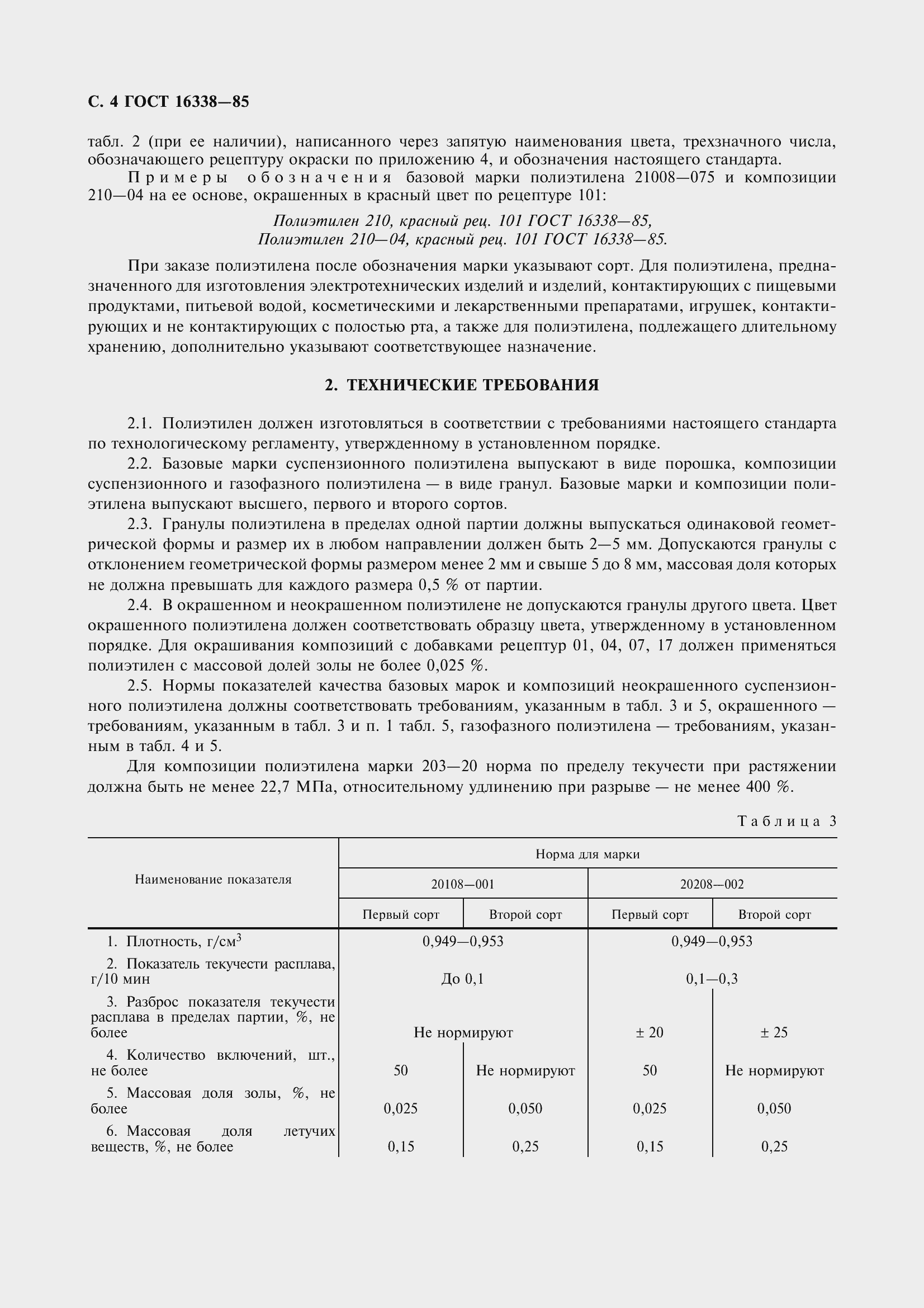 Страница 6 ГОСТ 16338-85