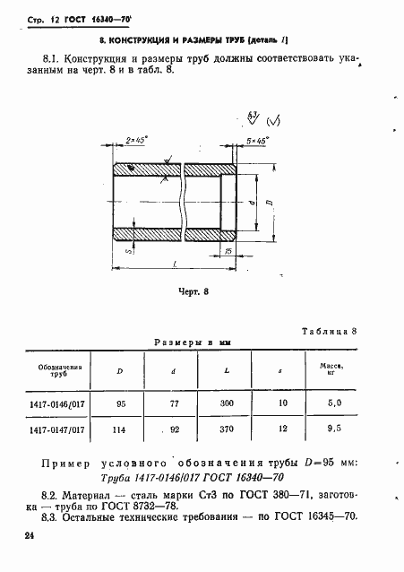 Страница 12 ГОСТ 16340-70