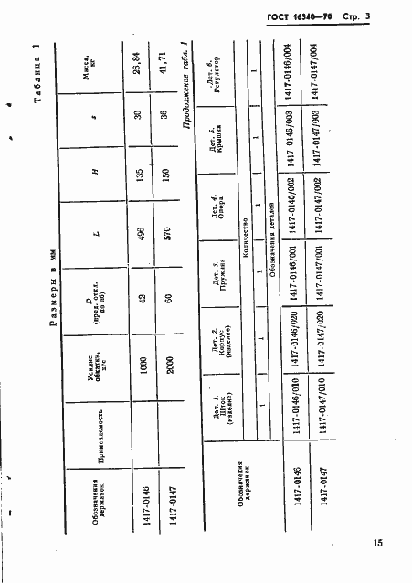 Страница 3 ГОСТ 16340-70