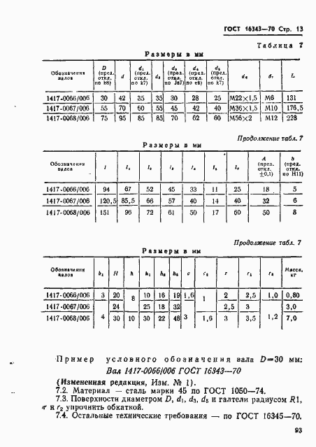 Страница 13 ГОСТ 16343-70