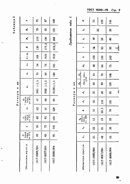 Страница 9 ГОСТ 16343-70