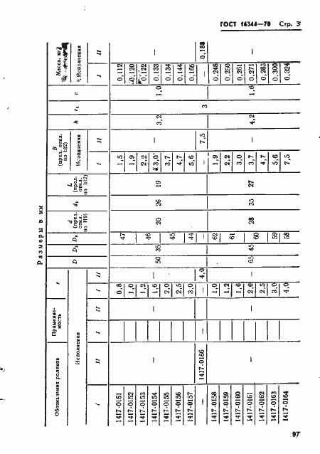 Страница 3 ГОСТ 16344-70