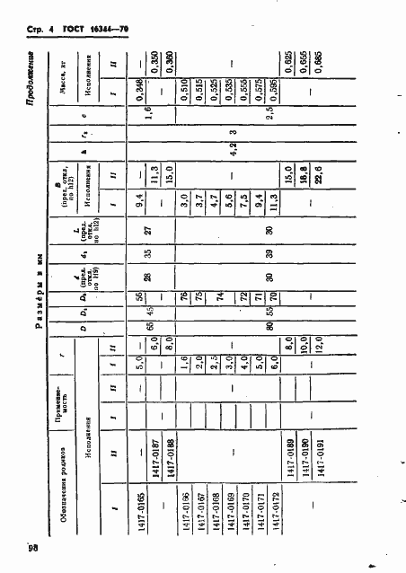 Страница 4 ГОСТ 16344-70