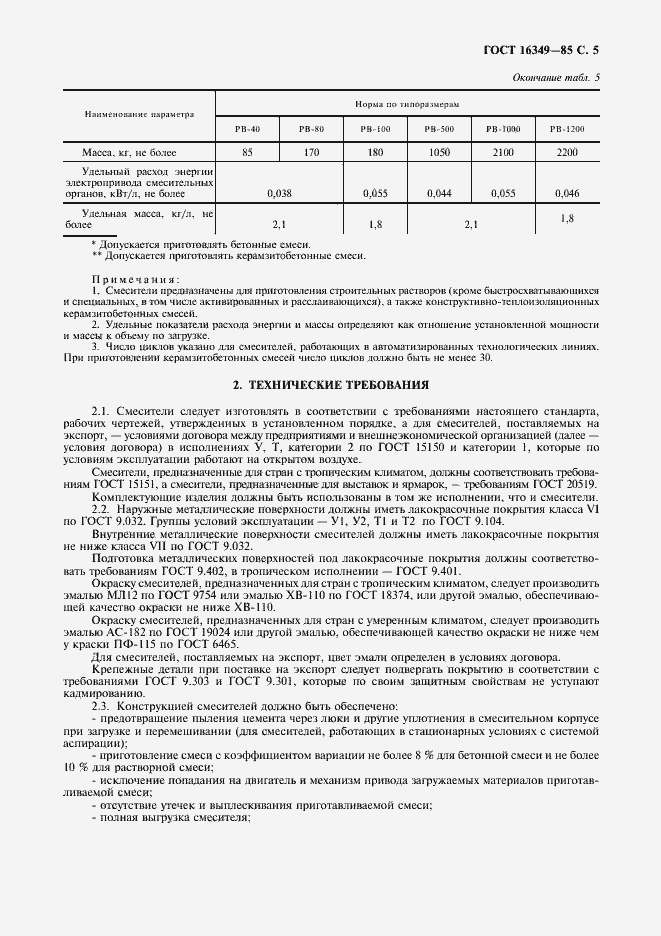 Страница 6 ГОСТ 16349-85