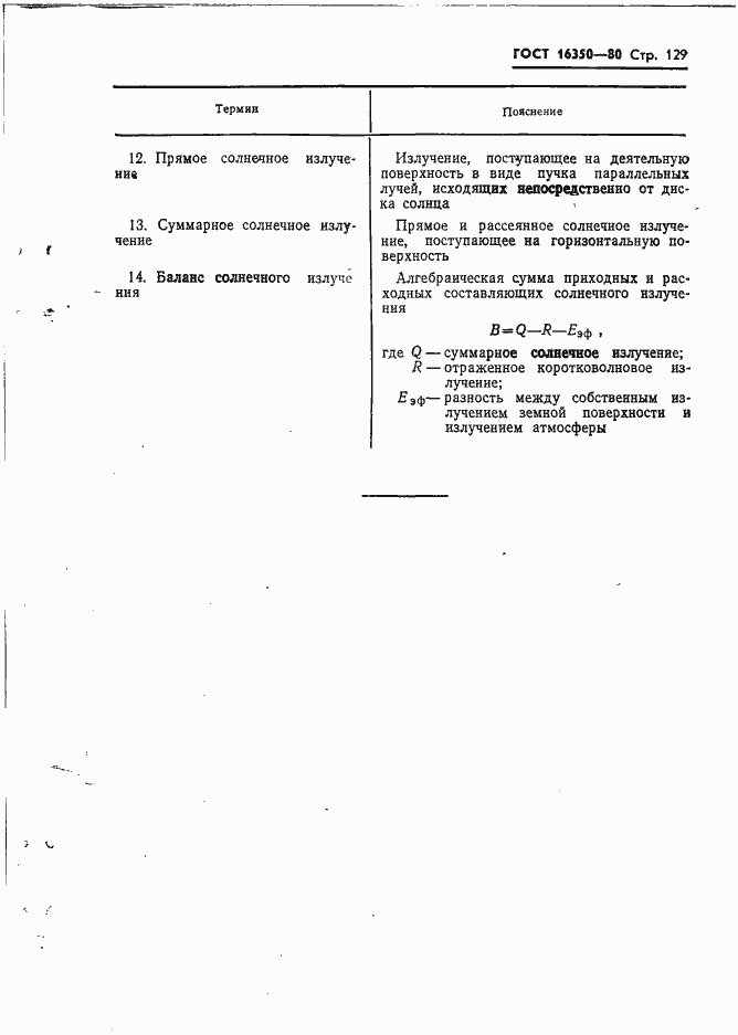 Страница 138 ГОСТ 16350-80