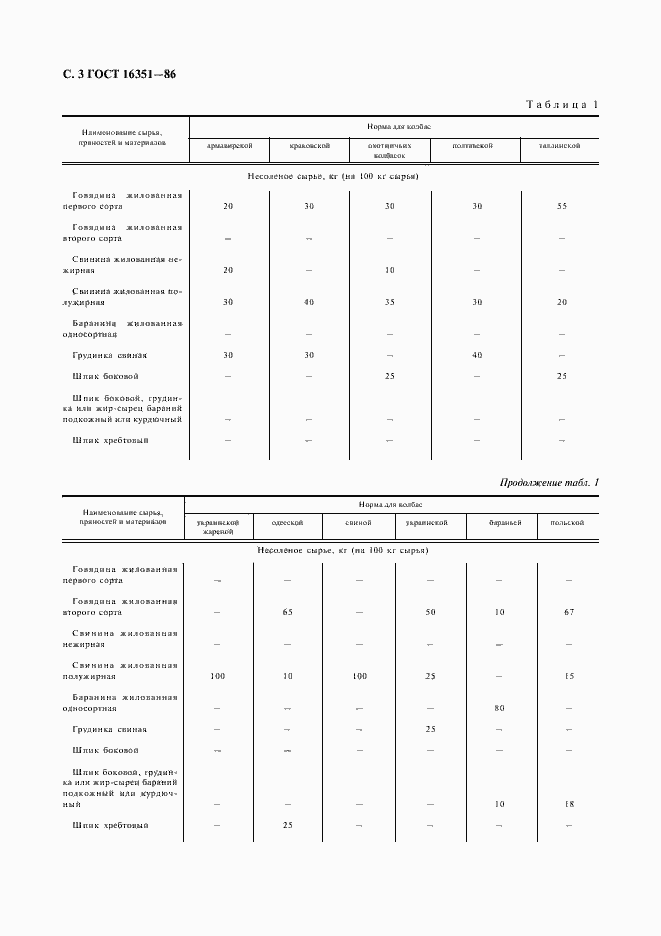 Страница 4 ГОСТ 16351-86