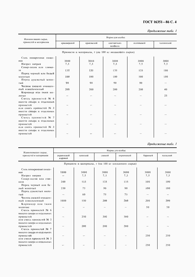 Страница 5 ГОСТ 16351-86