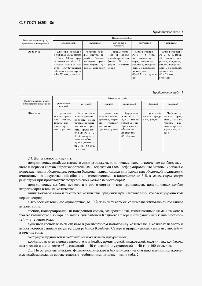 Страница 6 ГОСТ 16351-86