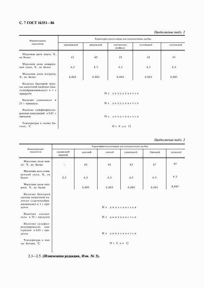 Страница 8 ГОСТ 16351-86