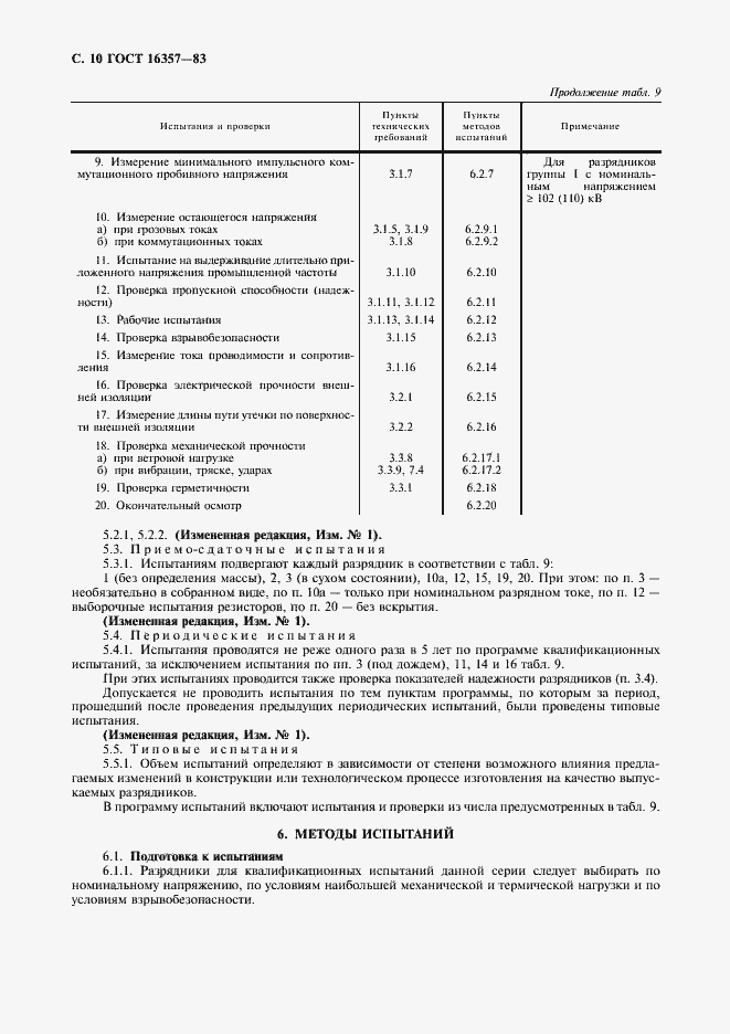 Страница 11 ГОСТ 16357-83