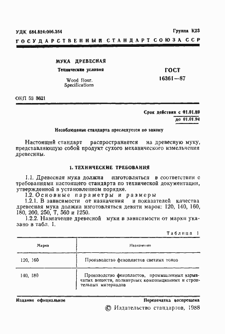 Страница 2 ГОСТ 16361-87