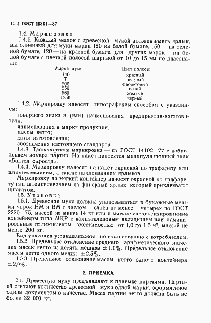 Страница 5 ГОСТ 16361-87