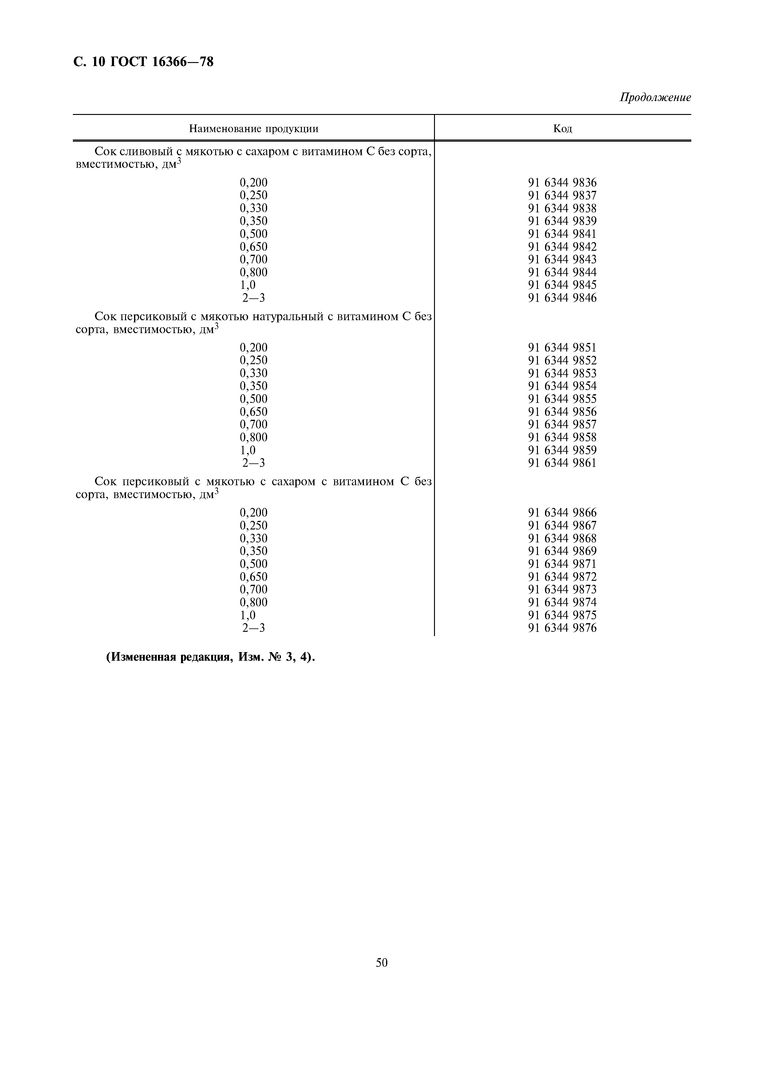 Страница 10 ГОСТ 16366-78