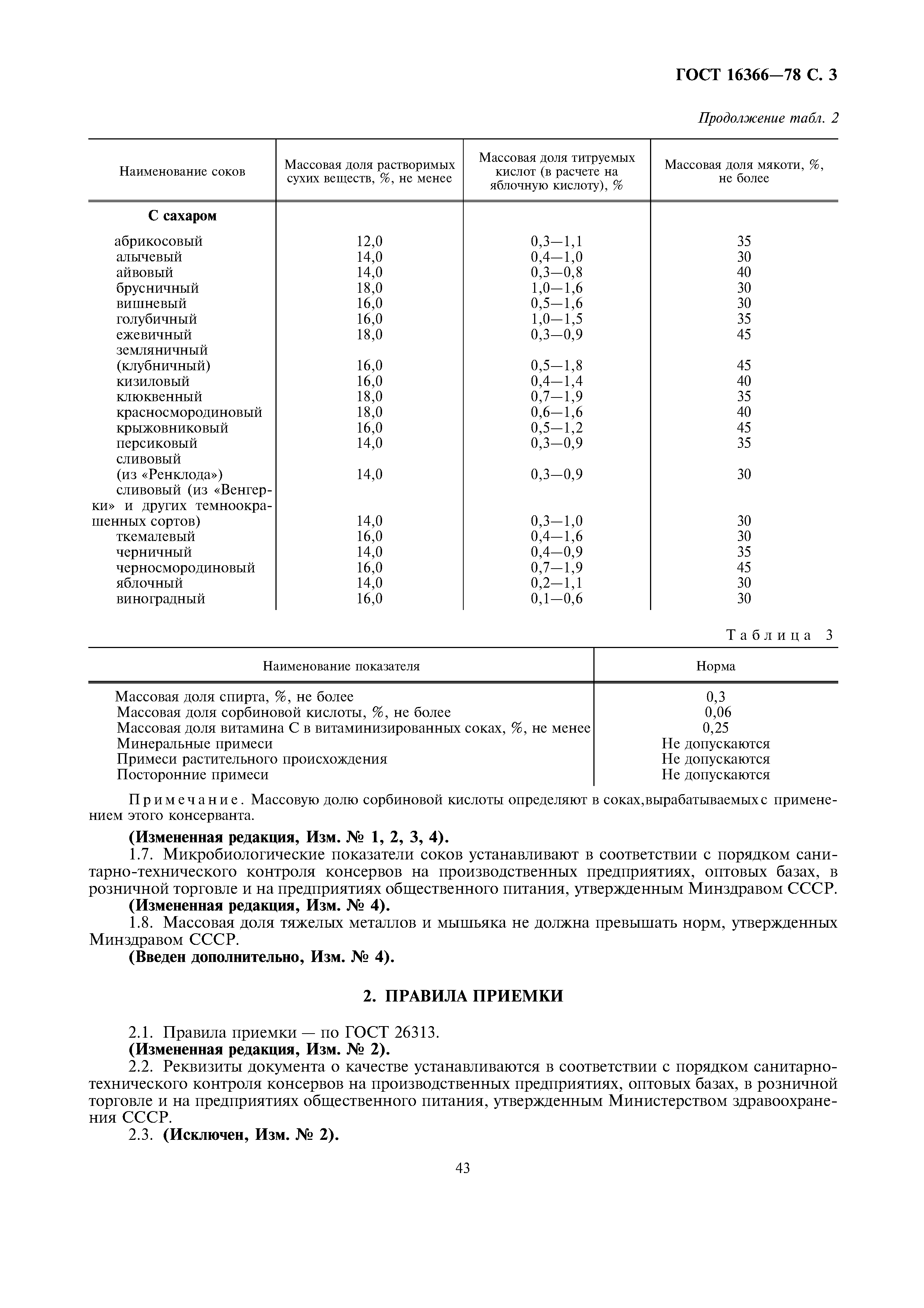 Страница 3 ГОСТ 16366-78