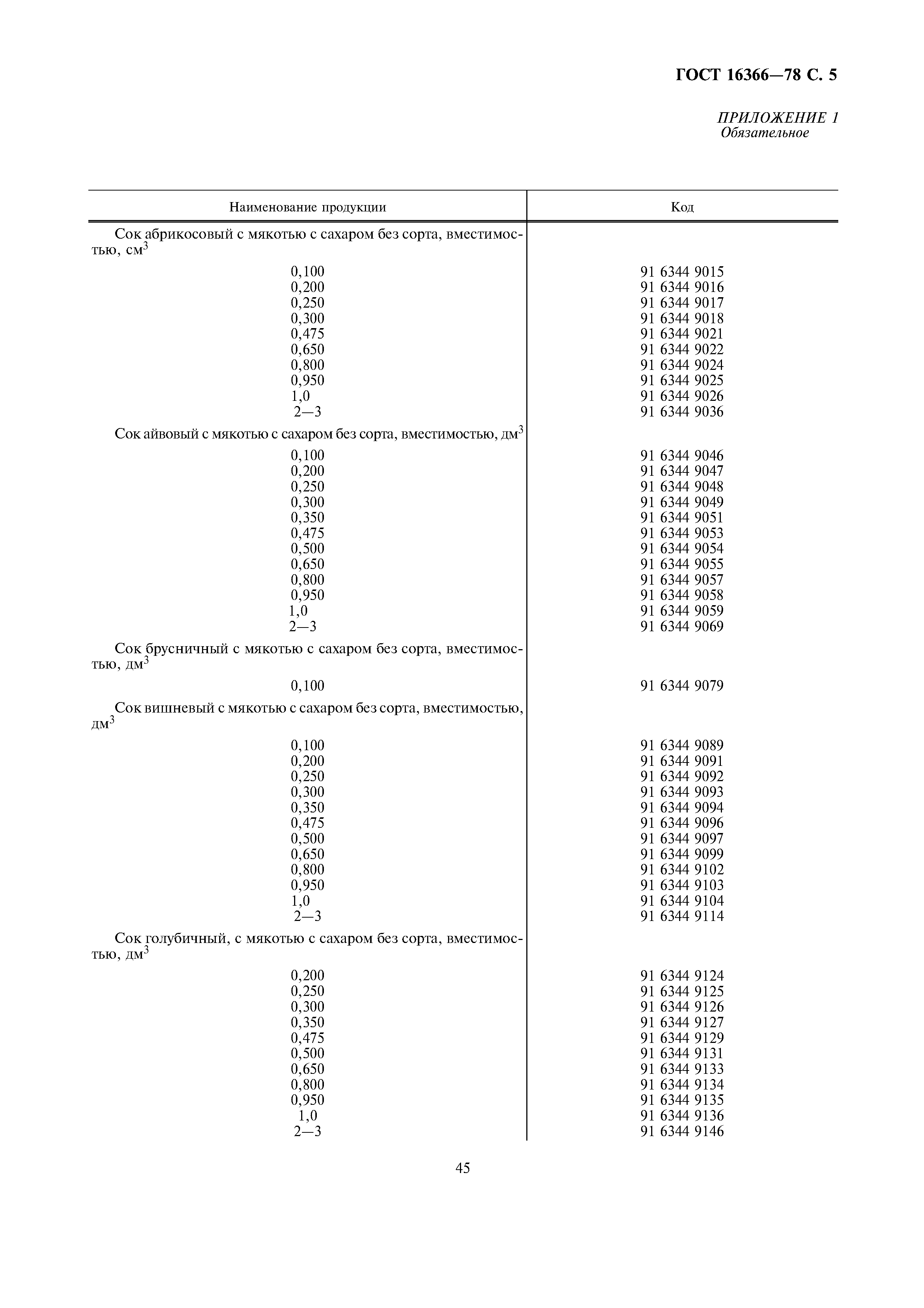 Страница 5 ГОСТ 16366-78