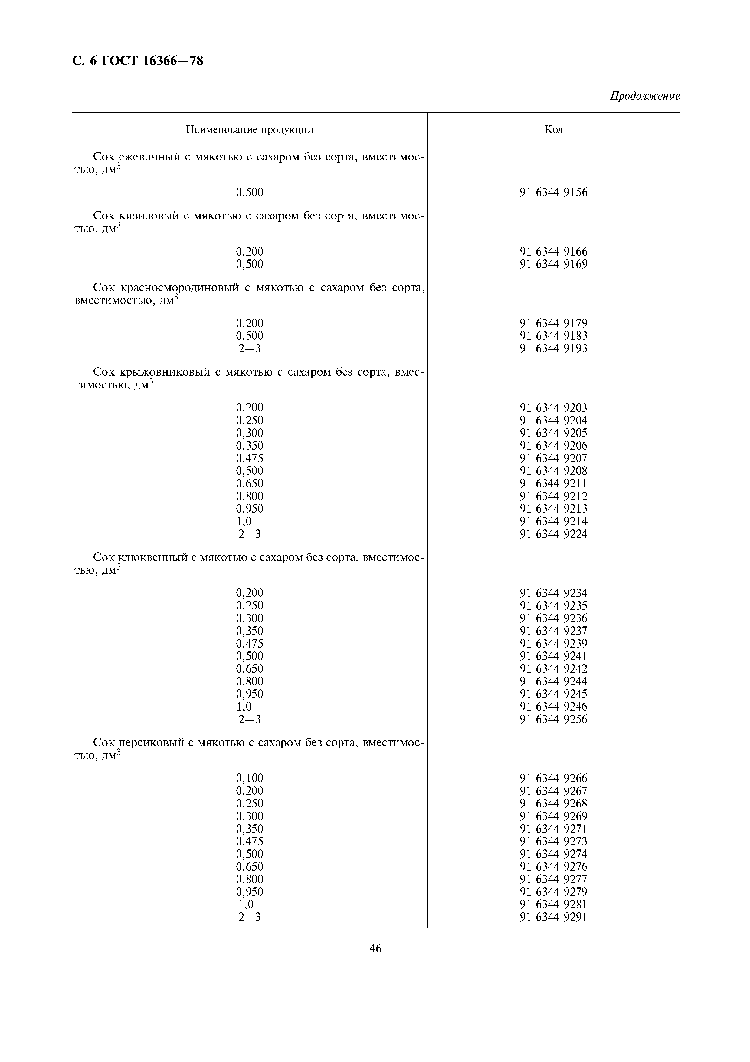 Страница 6 ГОСТ 16366-78