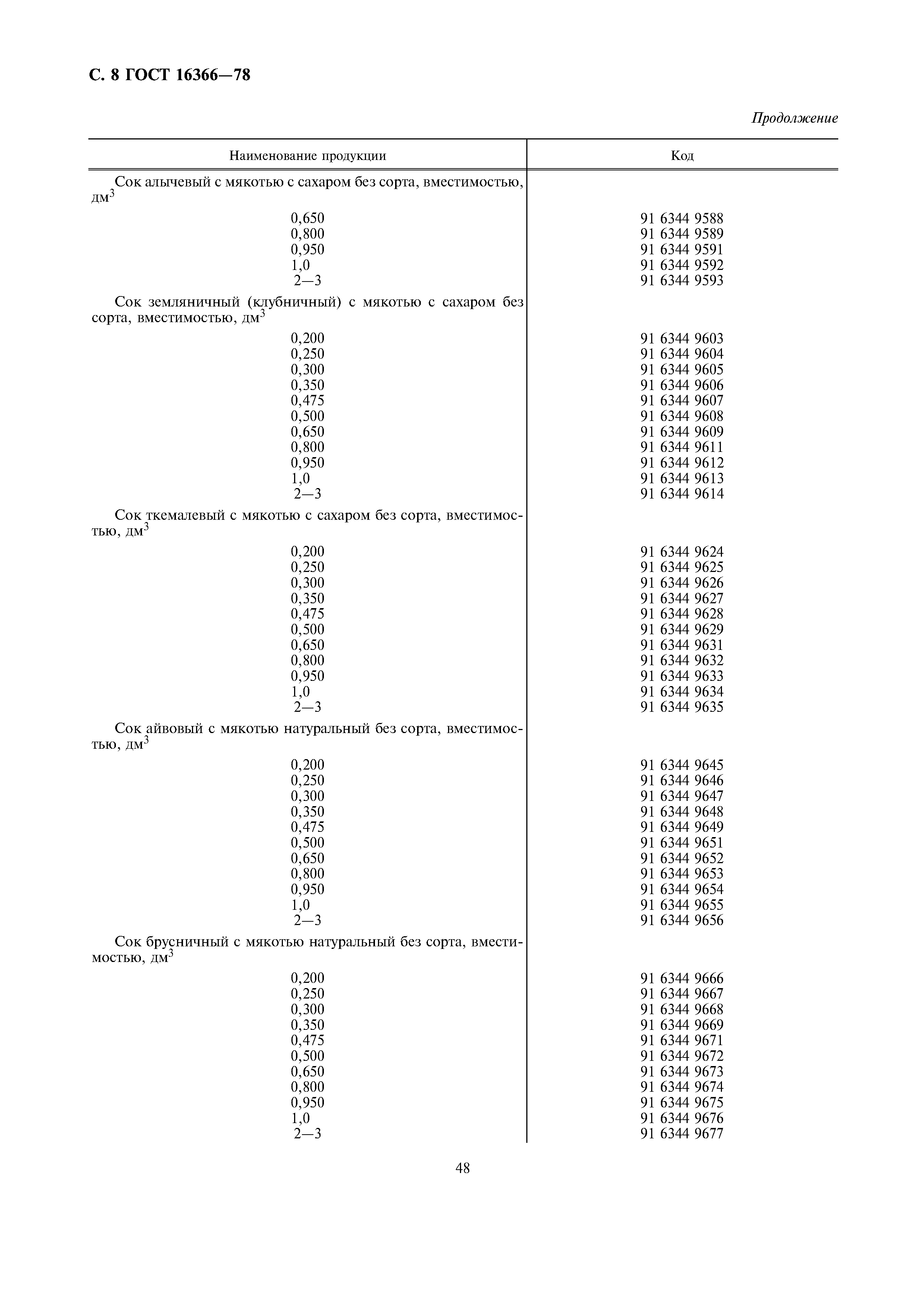 Страница 8 ГОСТ 16366-78