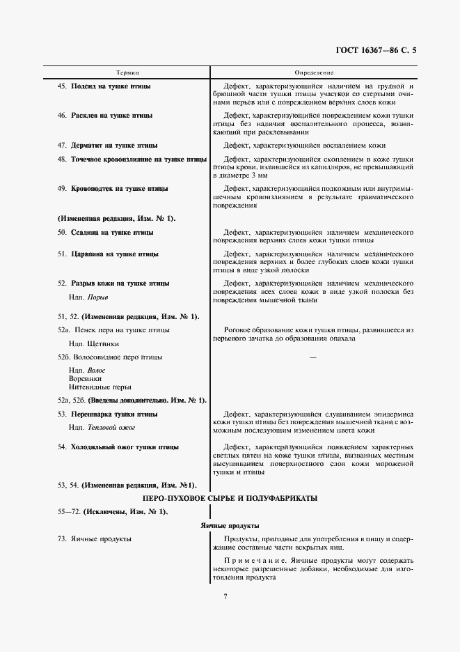 Страница 7 ГОСТ 16367-86