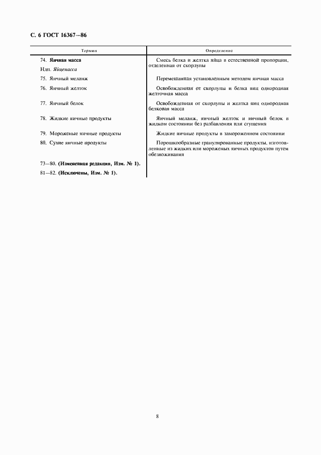 Страница 8 ГОСТ 16367-86
