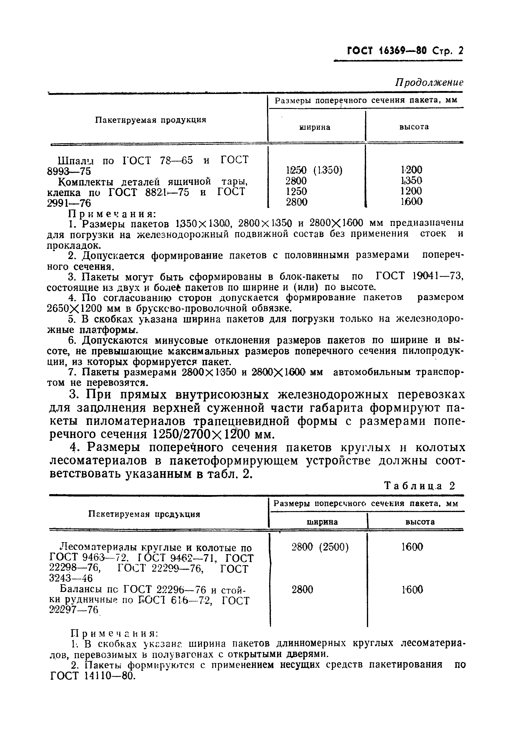 Страница 3 ГОСТ 16369-80