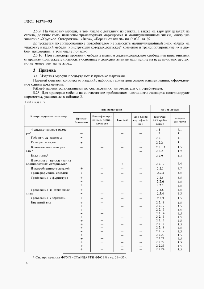 Страница 12 ГОСТ 16371-93