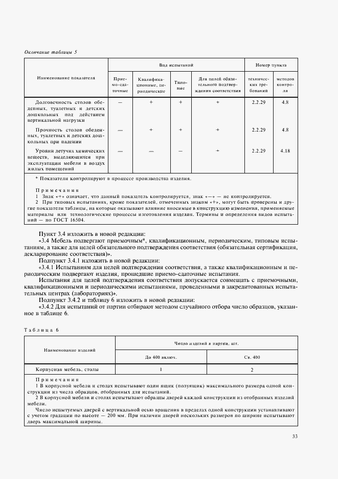 Страница 35 ГОСТ 16371-93