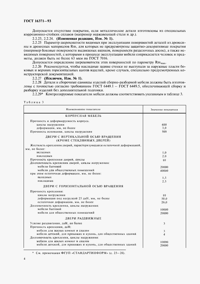 Страница 6 ГОСТ 16371-93