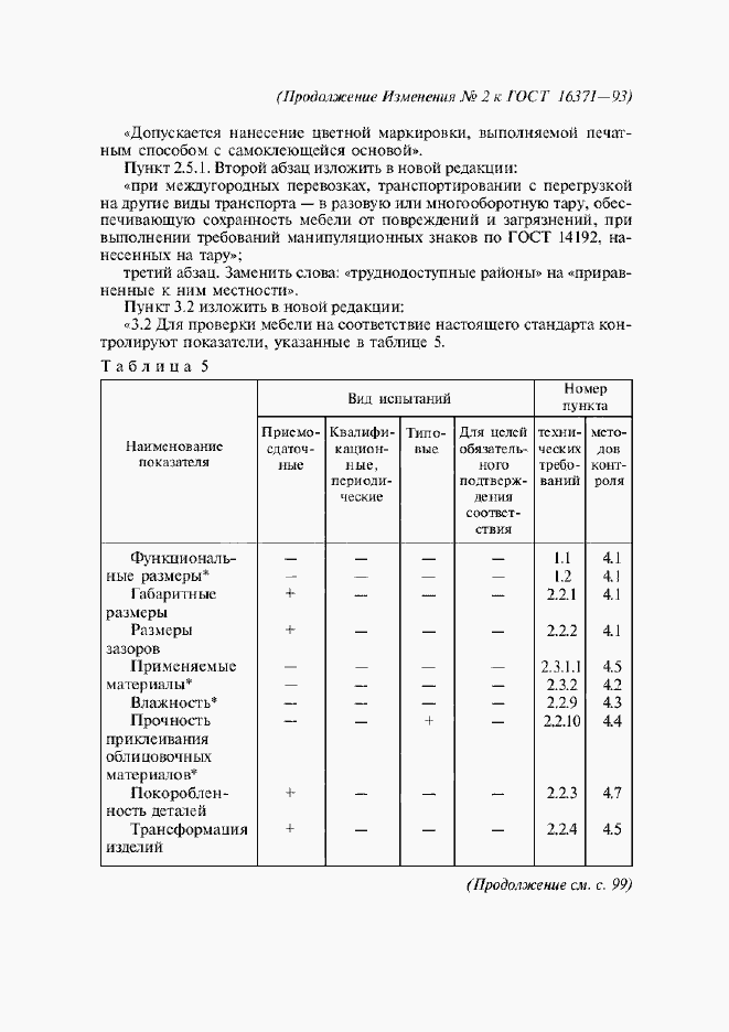 Приложение №2