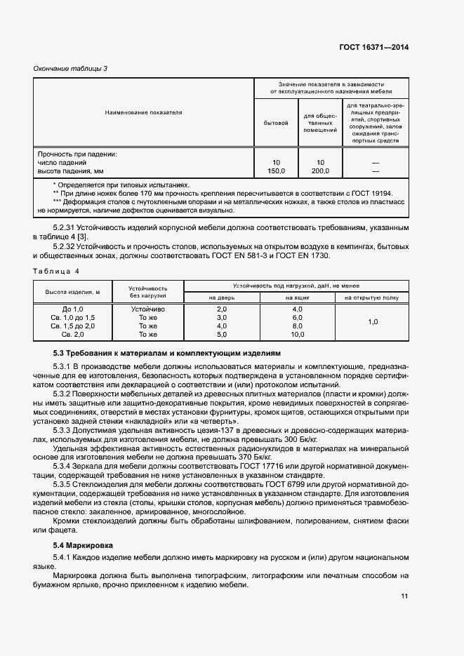Страница 14 ГОСТ 16371-2014