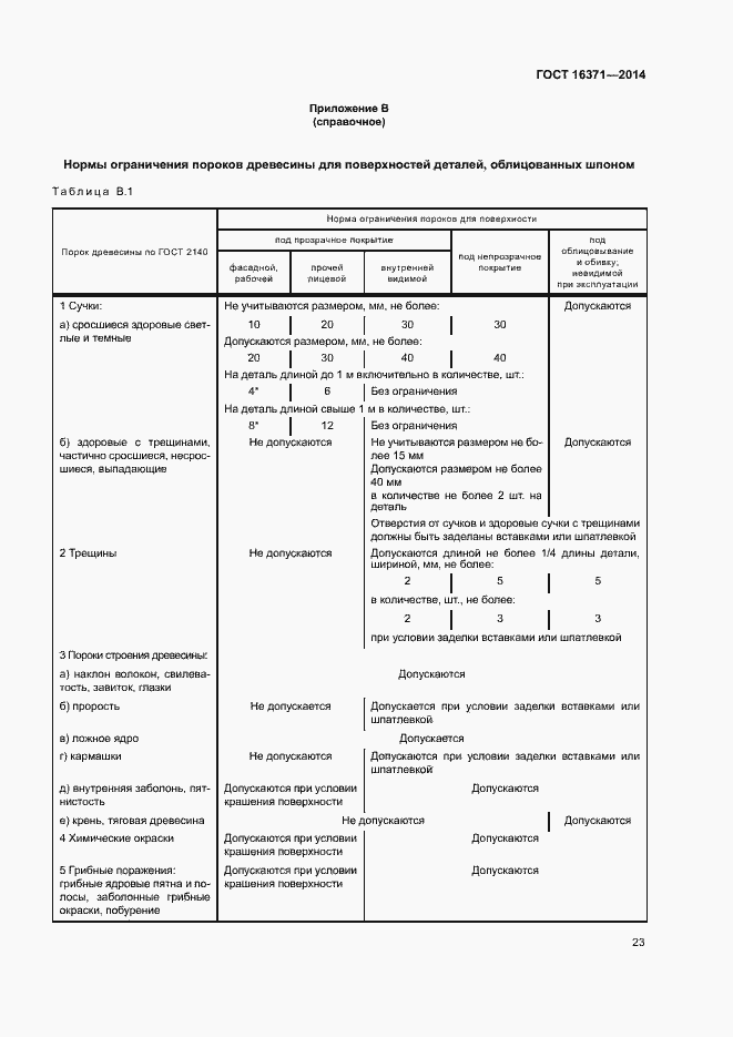 Страница 26 ГОСТ 16371-2014