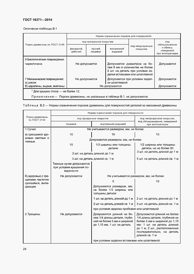 Страница 27 ГОСТ 16371-2014