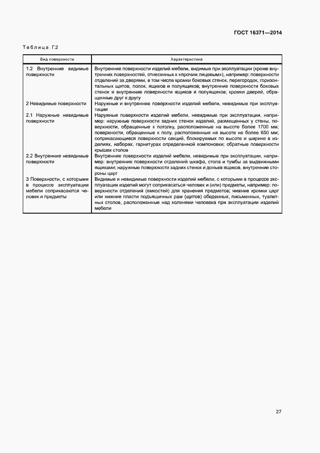 Страница 30 ГОСТ 16371-2014