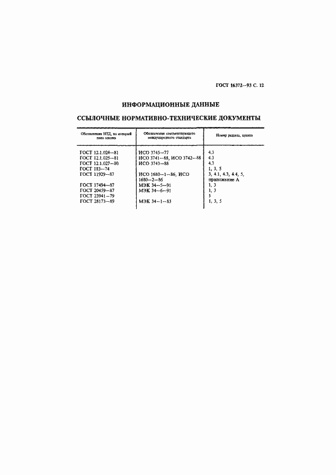 Страница 14 ГОСТ 16372-93