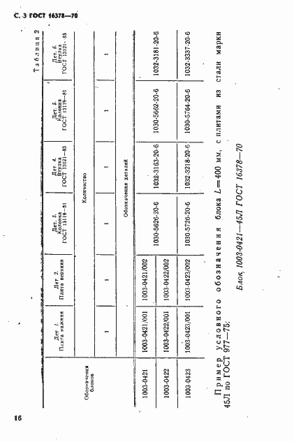Страница 3 ГОСТ 16378-70